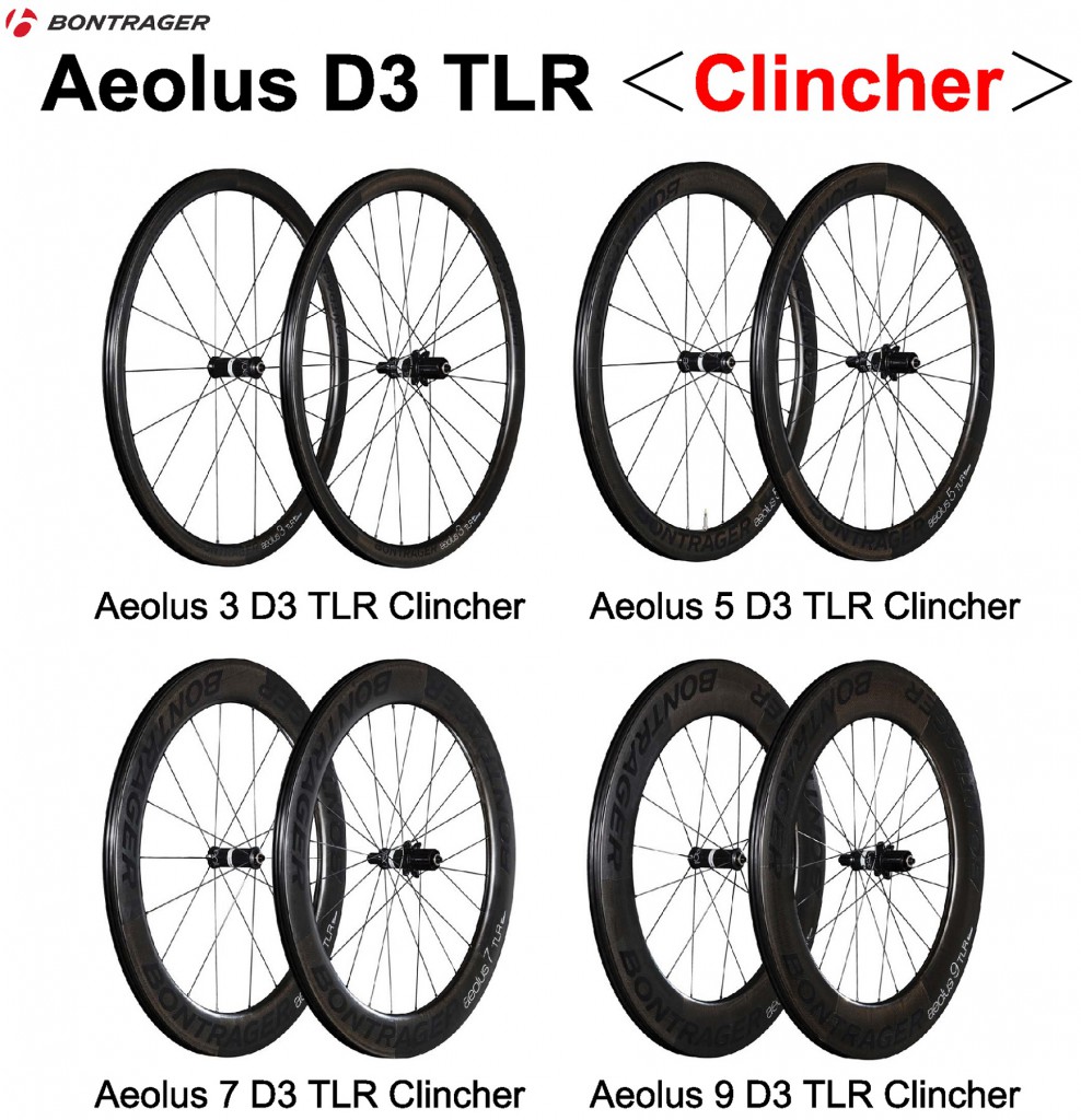 Aeolus 特集 Trekスポーツバイクなら Bex Isoya